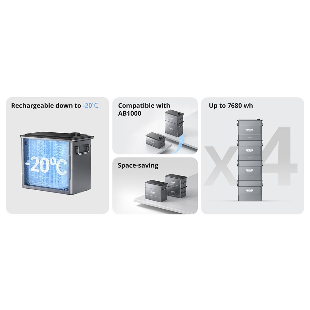 Zendure SolarFlow AB2000 Erweiterungsbatterie 1920Wh Add-On LiFePO4 (für Privatkunden mit 0% MwSt)